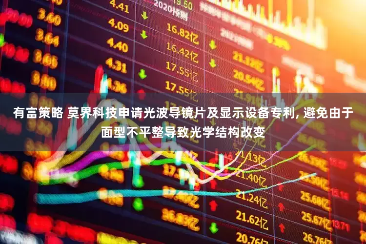 有富策略 莫界科技申请光波导镜片及显示设备专利, 避免由于面型不平整导致光学结构改变