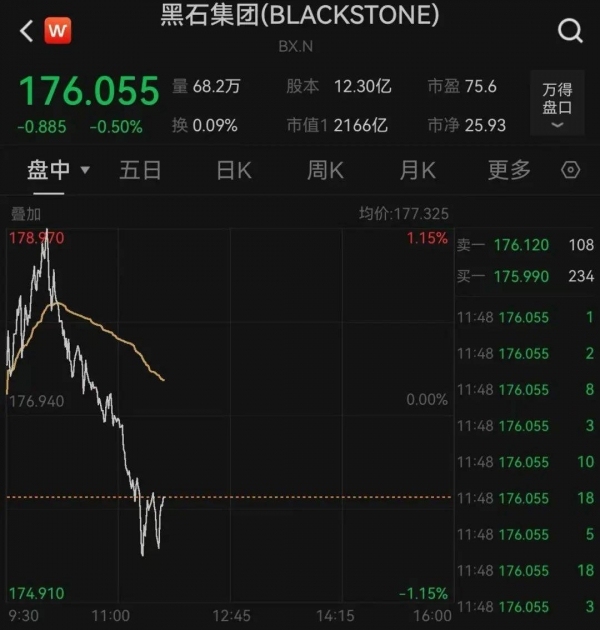 金融圈女大佬被杀了 年仅43岁